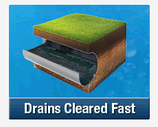 Fast Drain Clearing Toongabbie